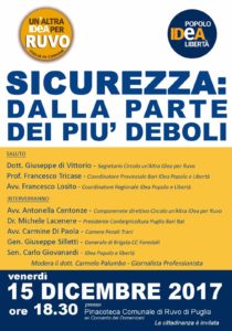 sicurezza deboli IDEA